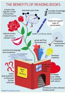 benefits of reading books